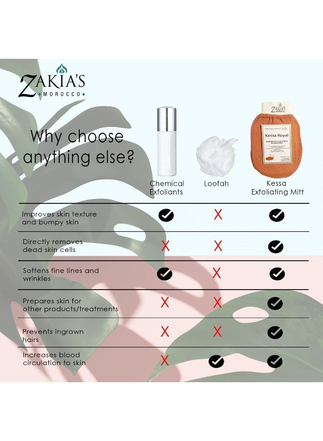 Zakia's Morocco Original Kessa Exfoliating Glove -Value Pack (2 Pcs) - Teal Blue - Image 4
